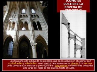 ¿CÓMO SE
                                                    SOSTIENE LA
                                                     BÓVEDA DE
                                                     CRUCERÍA?




  Las tensiones de la bóveda de crucería, que se resuelven en el exterior con
 contrafuertes y arbotantes, en el interior descansan sobre pilares. Los nervios
de la bóveda acostumbran a prolongarse en baquetones o columnillas adosadas
               a lo largo del fuste de los pilares, hasta el suelo.
 
