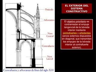 EL EXTERIOR DEL
      SISTEMA
   CONSTRUCTIVO



  El objetivo prioritario es
   contrarrestar el empuje
  tangencial de la bóveda
       interior mediante
 contrafuertes y arbotantes
(arcos externos dispuestos
en diagonal, que transmiten
 los empujes de la bóveda
    interior al contrafuerte
            exterior).
 