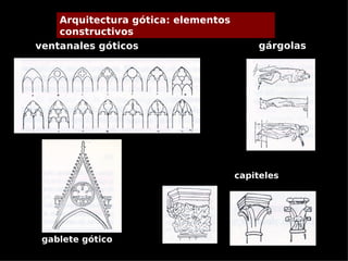 Arquitectura gótica: elementos
    constructivos
ventanales góticos                       gárgolas




                                     capiteles




 gablete gótico
 