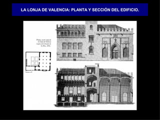 LA LONJA DE VALENCIA: PLANTA Y SECCIÓN DEL EDIFICIO.
 