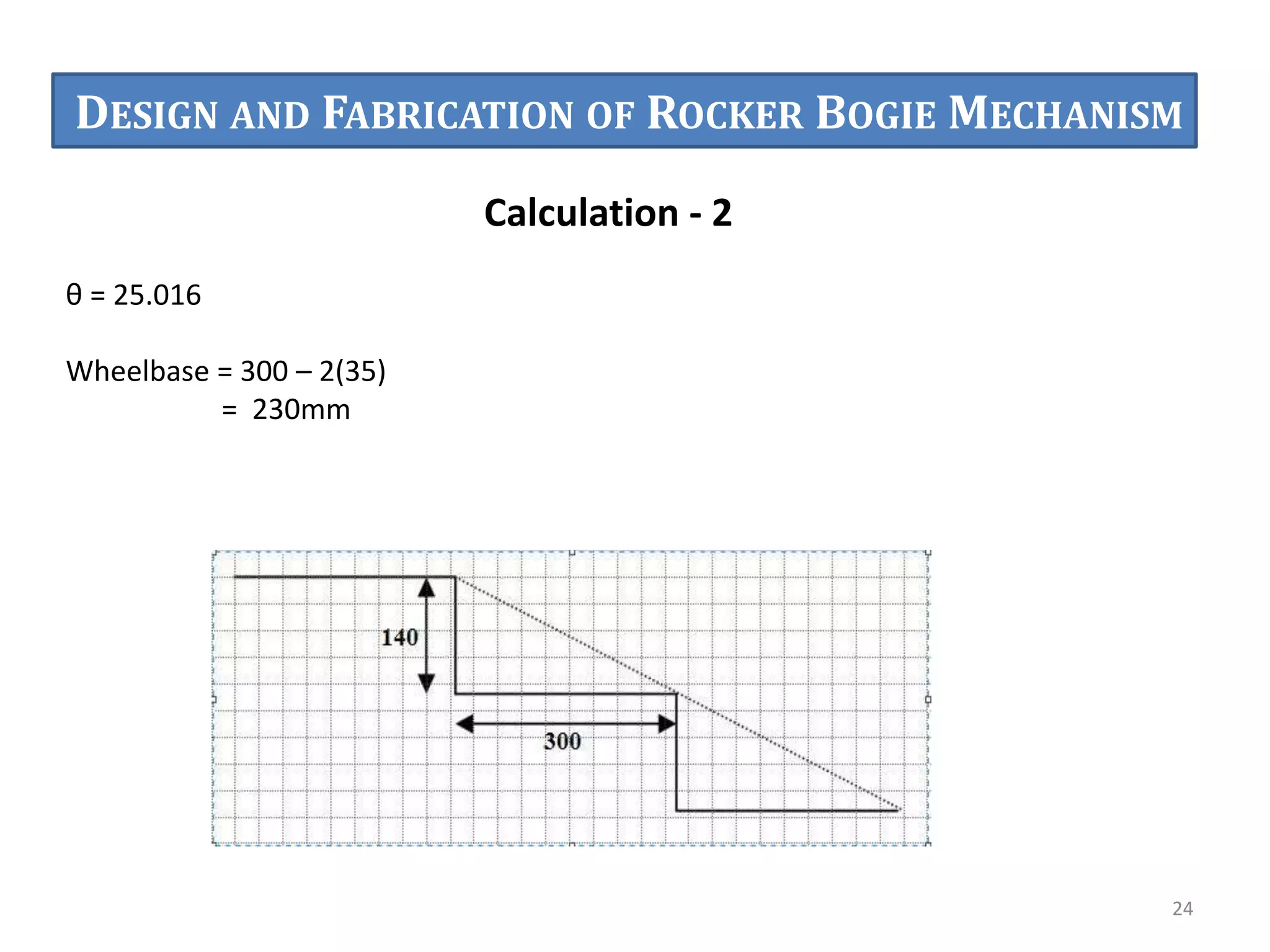 24
Calculation - 2
θ = 25.016
Wheelbase = 300 – 2(35)
= 230mm
DESIGN AND FABRICATION OF ROCKER BOGIE MECHANISM
 