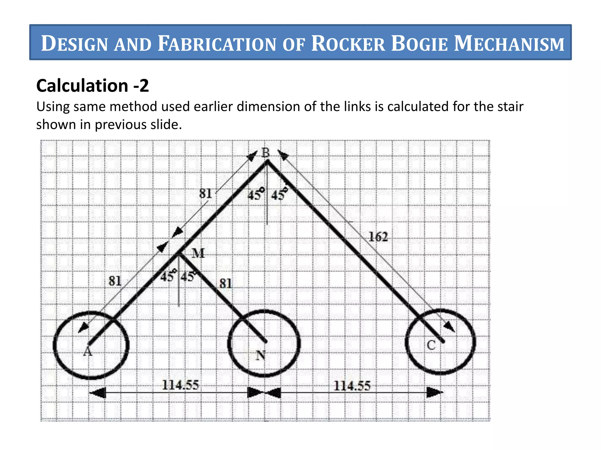 Calculation -2
Using same method used earlier dimension of the links is calculated for the stair
shown in previous slide.
DESIGN AND FABRICATION OF ROCKER BOGIE MECHANISM
 