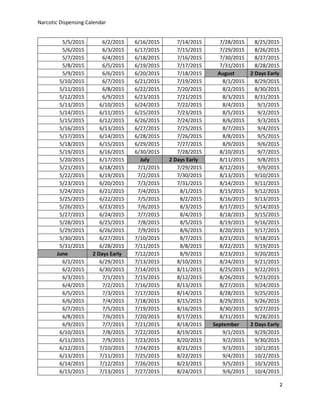 Narcotic Early Dispensing Calendar