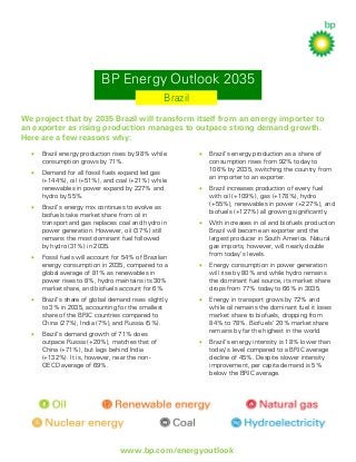 BP Energy Outlook 2035
Brazil
We project that by 2035 Brazil will transform itself from an energy importer to
an exporter as rising production manages to outpace strong demand growth.
Here are a few reasons why:
•

Brazil energy production rises by 98% while
consumption grows by 71%.

•

Demand for all fossil fuels expand led gas
(+144%), oil (+51%), and coal (+21%) while
renewables in power expand by 227% and
hydro by 55%.

•

•

Brazil’s energy mix continues to evolve as
biofuels take market share from oil in
transport and gas replaces coal and hydro in
power generation. However, oil (37%) still
remains the most dominant fuel followed
by hydro (31%) in 2035.
Fossil fuels will account for 54% of Brazilian
energy consumption in 2035, compared to a
global average of 81% as renewables in
power rises to 8%, hydro maintains its 30%
market share, and biofuels account for 6%.

•

Brazil’s share of global demand rises slightly
to 3% in 2035, accounting for the smallest
share of the BRIC countries compared to
China (27%), India (7%), and Russia (5%).

•

Brazil’s demand growth of 71% does
outpace Russia (+20%), matches that of
China (+71%), but lags behind India
(+132%). It is, however, near the nonOECD average of 69%.

•

Brazil’s energy production as a share of
consumption rises from 92% today to
106% by 2035, switching the country from
an importer to an exporter.

•

Brazil increases production of every fuel
with oil (+109%), gas (+178%), hydro
(+55%), renewables in power (+227%), and
biofuels (+127%) all growing significantly.

•

With increases in oil and biofuels production
Brazil will become an exporter and the
largest producer in South America. Natural
gas imports, however, will nearly double
from today’s levels.

•

Energy consumption in power generation
will rise by 80% and while hydro remains
the dominant fuel source, its market share
drops from 77% today to 66% in 3035.

•

Energy in transport grows by 72% and
while oil remains the dominant fuel it loses
market share to biofuels, dropping from
84% to 78%. Biofuels’ 20% market share
remains by far the highest in the world.

•

Brazil’s energy intensity is 18% lower than
today’s level compared to a BRIC average
decline of 45%. Despite slower intensity
improvement, per capita demand is 5%
below the BRIC average.

www.bp.com/energyoutlook

 