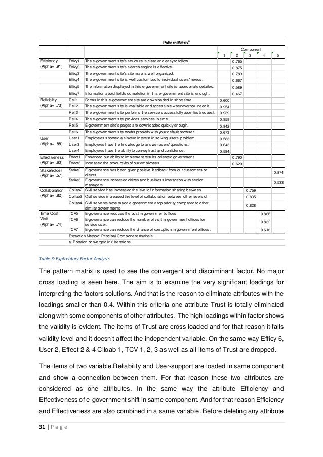 quantitative dissertation sle quantitative dissertation 28 images qualitative quantitative dissertation sle quantitative dissertation 28 images qualitative