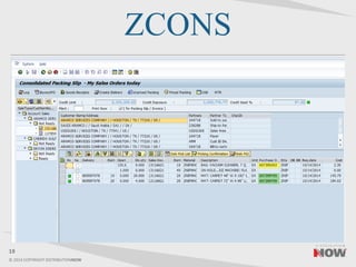 © 2014 COPYRIGHT DISTRIBUTIONNOW
ZCONS
19
 