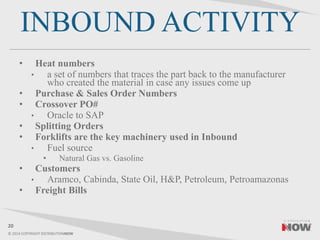 © 2014 COPYRIGHT DISTRIBUTIONNOW
INBOUND ACTIVITY
• Heat numbers
• a set of numbers that traces the part back to the manufacturer
who created the material in case any issues come up
• Purchase & Sales Order Numbers
• Crossover PO#
• Oracle to SAP
• Splitting Orders
• Forklifts are the key machinery used in Inbound
• Fuel source
• Natural Gas vs. Gasoline
• Customers
• Aramco, Cabinda, State Oil, H&P, Petroleum, Petroamazonas
• Freight Bills
20
 