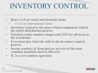 © 2014 COPYRIGHT DISTRIBUTIONNOW
INVENTORY CONTROL
• Rows 1-14 are stock and domestic items
• 15-24 are International items
• Inventory control is the most critical component with in
the entire distribution process
• Purchase order numbers begin with 252# for all stock in
the warehouse
• Everyman has vital role with in the inventory control
process
• Screen reachers & Item pickers are two of the most
common machines used in this area
• IC is a very tedious operation
22
 