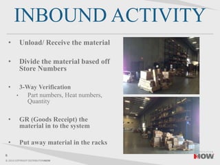 © 2014 COPYRIGHT DISTRIBUTIONNOW
INBOUND ACTIVITY
• Unload/ Receive the material
• Divide the material based off
Store Numbers
• 3-Way Verification
• Part numbers, Heat numbers,
Quantity
• GR (Goods Receipt) the
material in to the system
• Put away material in the racks
6
 