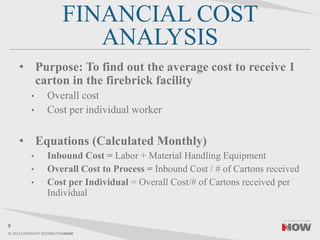 © 2014 COPYRIGHT DISTRIBUTIONNOW
FINANCIAL COST
ANALYSIS
• Purpose: To find out the average cost to receive 1
carton in the firebrick facility
• Overall cost
• Cost per individual worker
• Equations (Calculated Monthly)
• Inbound Cost = Labor + Material Handling Equipment
• Overall Cost to Process = Inbound Cost / # of Cartons received
• Cost per Individual = Overall Cost/# of Cartons received per
Individual
9
 