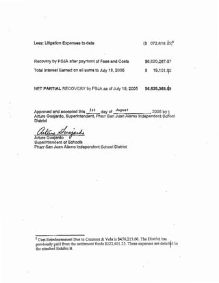 Less: Litigation Expenses to date
Recovery by PSJA after payment of Fees and Costs
Total Interest Earned on all sums to July 18, 2005
$6,620f267.07
$ 19,1D1.q2
NET PARTIAL RECOVERY by PSJA as of July 18, 2005 $6,639,368.Q9
Approved and accepted this _!.st _day of August 2005 by 1
Arturo Guajardo, Superintendent, Pharr San Juan Alamo Independent ScHool
District
~~Arturo GuajardO
Superintendent of Schoors
Pharr San Juan Alamo Independent School District
3 Cost Reimbursement Due to Constant & Vela is $450,215.60. The Di.stdc~ has
previously paid from the settlement ftmds $222,401.25. These expenses are detailTd in
the attached Exhibit B.
 