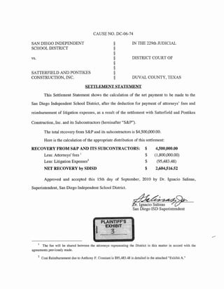 CAUSE NO. DC-06-74
SAN DIEGO INDEPENDENT
SCHOOL DISTRICT
§
§
§
§
§
§
§
§
IN 229th JUDICIAL
vs. DISTRICT COURT OF
SATTERFIELD AND PONTIKES
CONSTRUCTION, INC. DUVAL COUNTY, TEXAS
SETTLEMENT STATEMF.NT
This Settlement Statement shows the calculation of the net payment to be made to the
San Diego Independent School District, after the deduction for payment of attorneys' fees and
reimbursement of Htigation expenses, as a result of settlement with Satterfield and Pontikes
Construction, Inc. and its Subcontractors (hereinafter "S&P").
The total recovery from S&P and its subcontractors is $4,500,000.00.
Here is the calculation of the appropriate distribution ofthis settlement:
RECOVERY FROM S&P AND ITS SUBCONTRACTORS: $
Less: Attorneys~ fees 1 $
Less: Litigation Expenses2 $
NET RECOVERY by SDISD $
4,500,000.00
(1 ,800,000.00)
(95,483,48)
2,604,516.52
Approved and accepted this 15th day of September, 2010 by Dr. Ignacio Salinas,
Superintendent, San Diego Independent School Di.strict.
. Ignacio Salinas
San Diego ISD Superintendent
1 The fee wilt be shared between the attomeys representing the District in this mauer in accord with the
agreements previously made.
2 Cost Reimbursement due to Anthony F. Constant is $95,483.48 is detailed in the al!ached "Exhibit A."
 