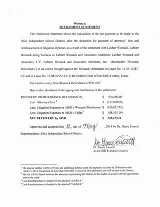 WOMACK
SETTLEMENT STATEMENT
This Settlement Statement shows the calculation of the net payment to be made to the
Alice Independent School District, after the deduction for payment of attorneys' fees and
reimbursement of litigation expenses, as a result of the settlement with LaMarr Womack, LaMarr
Womack doing business as LaMarr Womack and Associates Architects, LaMarr Womack and
Associates, L.P., LaMarr Womack and Associates Architects, Inc. (hereinafter "Womack
Defendants") of all claims brought against the Womack Defendants in Cause No. 12~05-52283-
CV and in Cause No. 13-08-52552-CV in the District Court of Jim Wells County, Texas.
The total recovery from Womack Defendants is $931 ,0701•
Here is the calculation of the appropriate distribution ofthis settlement:
RECOVERY FROM WOMACK DEFENDANTS:
Less: Attorneys' fees 2
$ 930,000.00
$ (372,000.00)
Less: Litigation Expenses re AISD v Womack:/Moorhouse3 $ (160,625.73)
Less: Litigation Expenses re AISD v Tellez4 $ (68,101.16)
NET RECOVERY by AISD $ 329,273.11
trHJI
Approved and accepted this~ day of~~;-~' 2014 by Dr. Grace Everett
Superintendent, Alice Independent School District.
Dr. Grace Everett
AL.ICE ISD SUPER1NTENDENT
1 The precise number is $931,070 less any additional defense costs and expenses incurred by Defendants after
April II, 2014. Jfpayment of more than $930,000. is received, that additional sum will be paid to the District.
2 The fee will be shared between the attorneys representing the District in this matter in accord with the agreements
previously made.
3 Cost Reimbursement is detailed in the attached "Exhibit A."
4 Cost Reimbursement is detailed in the attached "Exhibit B."
 