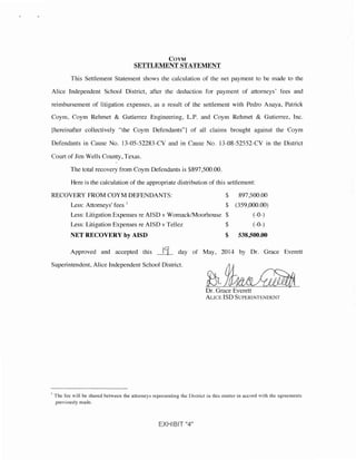 COYM
SJ'4:TJ=:J~M.ENTST~l'E.M..t~NT
This Settlement Statement shows the calculation of the net payment to be made to the
Alice Independent School District, after the deduction for payment of attorneys' fees and
reimbursement of litigation expenses, as a result of the settlement with Pedro Anaya, Patrick
Coyrn, Coym Rehmet & Gutierrez Engineering, L.P. and Coym Rehmet & Gutierrez, Inc.
!hereinafter collectively "the Coym Defendants"! of all claims brought against the Coym
Defendants in Cause No. 13-05-52283-CV and in Cause No. lJ-08-52552-CV in the District
Court of Jim Wells County, Texas.
The total recovery from Coym Defendants is $897,500.00.
Here is the calculation of the appropriate distribution of this settlement
RECOVERY FROM COYM DEFENDANTS:
Less: Attorneys' fees 1
Less: Litigation Expenses re AISD v Womack/Moorhouse
Less: Litigation Expenses re AISD v Tellez
NET RECOVERY by AISD
$
$
$
$
$
897,500.00
(359,000.00)
(-0-)
(-0-)
538,500.00
Approved and accepted this day of May, 2014 by Dr. Grace Everett
Superintendent, Alice Independent School District
Dr. Grace Everett
ALICE lSD SUPERINTENDENT
1 The fcc will be shared bctwt;cn the attorneys representing the District in this matter in accord with the agreements
previously made.
 