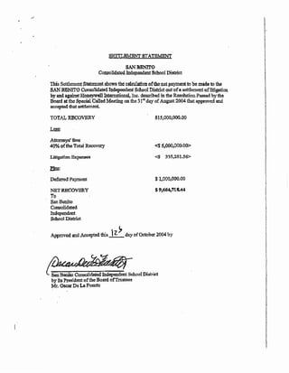 ~;§TTI;§MBNT STATEMENT
SAN:SBNITO
Consolidated Independent School District
This Settlement Statementshows the calculation of'th.enet payment to be made to the
SANJa:BNITO Conso1idated.llldepcmdent School Pistrlot out ofa !lettleme:ntoflitigation.
by and agai&t Honeywell Internation~ Jnc. described in the ResolutionPassedbythe
Board at the Speoial Called Meeting em the 31111 day ofAugust 2004 that approved and
aeoepted that settlement.
TOTAL RECOVERY
Attomey,st ff;1es
40% ofthe Total Recovery
Utigaticm Exptmses
fJ.m!:
DeferredPayment
NETRBCOVERY
To
San Benito
Consolidated
Independent
School Distclot
$15,000,000.00
<$ 6.000,000.00>
A:Pproved and Accepted this lZ,; day ofOctober 2004by
~SohooiDiotn<tby Its P.resi!ient ofthe Soard ofTrustees
Mr. Oscar De La. )Juento
 