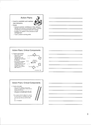 Patient Action Plan CJALFHC