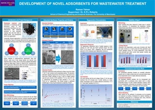 TEMPLATE DESIGN © 2008
www.PosterPresentations.com
DEVELOPMENT OF NOVEL ADSORBENTS FOR WASTEWATER TREATMENT
Raman Talwar
Supervisor: Dr. E.P.L Roberts
School of Chemical Engineering and Analytical Sciences, The University of Manchester
Introduction and Project Background
Wastewater treatment using
adsorbents is increasingly gaining
dominance owing to their
environment friendliness and cost-
effectiveness. After adsorbing
pollutants to their saturation
capacity, they lose their ability to
adsorb further and consequently
have to be regenerated.
Adsorbent Synthesis, Properties and Kinetics
Adsorbent Synthesis
The adsorbent (CEG) was prepared using the following scheme:
Adsorbent Properties
Stability of Nyex®Regeneration Characteristics
Experiments
Electrochemical regeneration was performed in a Y-cell (Figure 9):
Conclusions and Future Work
References
a) Sieving
Using a Sieve Tower to get
particles in the range of
250 – 425 microns
b) Expansion
Heating Nyex particles to
800 – 850 °C for 60
seconds
c) Compression
Compression in a hydraulic
press at 2500 kgf using a 4
cm2 die
d) Crushing
Crushing using a blender
at 18000 rpm
Figure 8: Adsorbate loading over time for Nyex and compressed expanded graphite (CEG).
The initial concentration of AV 17 was taken as 100 mg l-1 in both cases with 20 gm Nyex and
10 gm CEG. It can be seen that steady equilibrium is reached after 60 minutes for both the
adsorbents with about 50 – 60 % adsorption taking place within 20 minutes in both cases.
Figure 4: Surface morphology of Nyex® particles (left) at 100 times magnification. The non-
porous structure of Nyex® particles can be seen which leads to a low adsorption capacity. A
schematic (right) of the intercalated structure showing low inter-planar Van der Waals forces.
Figure 6: Procedure for adsorbent synthesis
1. Brown, N.W., et al., (2004). Electrochemical regeneration of a carbon-based adsorbent loaded with crystal violet
dye. Electro Acta, 49: 3269-3281.
2. Celzard, A., et al., (2002). Preparation, electrical and elastic properties of new anisotropic expanded graphite-
based composites. Carbon, 40: 557-566.
Figure 9: Y-cell equipment used for regeneration. Regeneration was performed for 40 minutes
at 1 A current for adsorbents (110 gm Nyex and 50 gm CEG) over 4 adsorption/regeneration
cycles. In each cycle, a fresh batch of AV 17 dye (500 mg l-1 for Nyex and 800 mg l-1 for CEG)
was taken and replaced after every adsorption cycle which lasted for 1 hour.
Adsorbent Kinetics
Adsorption experiments were performed in flasks using Acid Violet
17 (AV 17) dye solutions as the adsorbate loading. The saturation
adsorption capacity (Figure 8) for CEG (8 mg g-1) was found to be
twice that of Nyex® particles (4 mg g-1) due to a higher surface
area and pore volume of CEG particles (17 m2 g-1 and 0.07 cm3
g-1 respectively) as compared to Nyex particles (1 m2 g-1 and
0.004 cm3 g-1 respectively). This finding marked a significant
breakthrough in improving the adsorption properties of Nyex®.
Compression
Regeneration Efficiencies
The regeneration efficiencies (ratio of loaded capacity to fresh
capacity) for both CEG and Nyex® particles (Figure 10) were
found to be around 100%, suggesting that the synthesised
adsorbent (CEG) displayed good regeneration behaviour.
Figure 10: Regeneration efficiencies for both Nyex and CEG were found to be similar and
above 100% for theoretical charge passes (21.8 C g-1 for 110 gm Nyex and 48 C g-1 for 50 gm
CEG, implying 1 A for 40 minutes in each case) calculated using Faraday’s Laws. Marginal
decrease in efficiencies below 100% can be attributed to inefficient current passage through
the cell.
Cell Potentials
CEG bed required half the cell voltage (Figure 11) for the same
treatment time (40 minutes) over 4 cycles, leading to a lower
power consumption due to a higher electrical conductivity (1.6 S
cm-1) than Nyex® particles (0.8 S cm-1).
Figure 11: Cell potentials for the two adsorbent beds over 4 cycles. Values were recorded over
40 minutes and the error bars show the standard deviation of multiple readings from mean.
Methodology
Nyex® particles have been observed to break down in solution
during adsorption. To characterise this breakdown, turbidity
measurements were taken to account for the generation of fines.
Figure 12: Turbidimeter (left) used to assess Nyex® attrition and its working principle (right)
Figure 13: Turbidity values after adsorption/regeneration cycles (left) and with/without current
passage (right). Error bars show standard deviation of multiple readings from mean.
Turbidity Results
Adsorption and regeneration cycles were mimicked with Nyex®
and water solution in a Y-cell to study the fines generation upon
current passage (Figure 13). During regeneration, more fines
were produced and when current was passed, turbidity was
observed to be 30% higher.
Composite Development
The expanded graphite particles can be impregnated and
polymerised with a conductive furan based resin to obtain
composites (Figure 14) with a higher adsorption capacity, which
can be subsequently, carbonised and activated to increase micro-
porosity – a feature lacking in both Nyex® and CEG particles.
a) Sieving
Particles
b) Liquid
impregnation
c) Polymerise
on surface
d)
Carbonisation
e) Chemical
Activation and
final washing
Figure 7: Surface morphology of expanded graphite (left) and compressed expanded graphite
(CEG, right) at 200 and 100 times magnification respectively. The expansion of the graphite
layers can be observed in the morphology (SEM) of expanded graphite. The roughness of
edges which lead to enhanced adsorption can be observed on the surface of CEG particles.
Property Nyex® CEG
Activated
Carbon
BET Surface Area 1 m2 g-1 17 m2 g-1 2000 m2 g-1
Specific Pore Volume 0.004 cm3 g-1 0.07 cm3 g-1 0.70 cm3 g-1
Bulk Density 0.80 g cm-3 0.19 g cm-3 0.30 g cm-3
Electrical Conductivity 0.8 S cm-1 1.6 S cm-1 0.012 S cm-1
Project Objectives
a) Sieving
Particles
b) Expansion
of Nyex
c) Compression
of expansion
graphite (CEG)
d) Crushing of
CEG
Figure 2: Thermal regeneration drawbacks
Industrially, thermal regeneration is commonly practised but has
its drawbacks (Figure 2) whereas electrochemical regeneration is
an alternative technique which offers many advantages (Figure 3)
Figure 1: Activated Carbon, common
adsorbents for wastewater treatment
Thermal
Regeneration
Energy
and
Capital
Intensive
Environ-
mental
Issues
5 – 10%
Material
Losses
Electro-
chemical
Regeneration
Low
Energy
Usage
Environ-
mentally
Safe
No
Material
Losses
Figure 3: Electrochemical regeneration advantages
Earlier methods of electrochemical regeneration were less
efficient, made use of high charge passes and required long
treatment times. In 2004, using a non-porous graphite intercalated
compound called Nyex® (Figure 4), Brown et al.[1] achieved over
100% regeneration efficiencies within 20 minutes of treatment and
complete adsorption equilibrium within 60 minutes
Basic Methodology
Idea is to expand the Nyex structure by lowering the Van der Waals
forces between the layered structure, develop expanded graphite
and compress it to form compressed expanded graphite (CEG)[2].
Characterise the attrition behaviour of Nyex® particles as they have been
found to breakdown in solution during regeneration.
Increase the adsorption capacity of Nyex® particles whilst maintaining
similar regeneration efficiencies.
Figure 5: Scheme for the development of compressed expanded graphite
Conclusions
The synthesised adsorbent showed an increased adsorption
capacity due to a higher surface area and consumed lesser power
during regeneration due to a higher electrical conductivity.
Figure 14: Composite synthesis process
Material Modelling
Many options for the synthesis of composites can be screened
and explored by building a framework for material modelling of
intercalated compounds at a molecular level using molecular
dynamics (MD) and Monte-Carlo simulations.
 