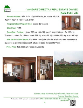 Pentru orice detalii va rugam sa ne contactati la: 0732 940 224; 0730 025 284; oferteimobiliare@garanti.ro
Send an offer:
19
VANZARE DIRECTA / REAL ESTATE OWNED
Baile Felix, vile
Adresa/ Adress: BAILE FELIX (Sanmartin), nr. 120/9; 120/10;
120/11; 120/12; 120/13, jud. Bihor.
Tip proprietate/ Property type: 5 case de vacanta
Etaj/ Floor: P+M.
Suprafata / Surface: 1.teren 223 mp + Sc 188 mp; 2. teren 238 mp + Sc 188 mp;
3.teren 212 mp + Sc 188 mp; teren 277 mp + Sc 188 mp; 5.teren 295 mp + Sc 188 mp.
Alte detalii / Other details: Vila P+M, face parte dintr-un ansamblu de 5 vile identice,
cu acces la piscina si restaurant, situate in satul de vacanta Verdi.
Pret / Price: 105.000 EUR / casa de vacanta
Cod: REO.138GB; REO.139GB; REO.140GB; REO.141GB; REO.142GB
Proprietar: GarantiBank Romania
 
