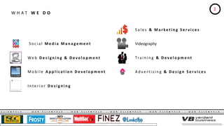 W H A T W E D O
S o c i a l M e d i a M a n a g e m e n t
We b D e s i g n i n g & D e v e l o p m e n t
M o b i l e A p p l i c a t i o n D e v e l o p m e n t A d v e r t i s i n g & D e s i g n S e r v i c e s
S a l e s & M a r ke t i n g S e r v i c e s
Tra i n i n g & D e v e l o p m e nt
I n te r i o r D e s i g n i n g
Videography
C L I E N T E L E - O U R C L I E N T E L E - O U R C L I E N T E L E - O U R C L I E N T E L E - O U R C L I E N T E L E - O U R C L I E N T E L E
O U R C L I E N T E L E - O U R C L I E N T E L E - O U R C L I E N T E L E - O U R C L I E N T E L E - O U R C L I E N T E L E - O U R C L I E N T E L E - O U R C L I E N T E L E - O U R C L I E N T E L E - O U R C L I E N T E L E - O U R C L I E N T E L E
3
 