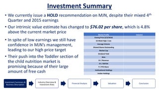 Cfa Slides Examples CFA Presentation Slides Final | PPTX