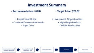 Cfa Slides Examples CFA Presentation Slides Final | PPTX