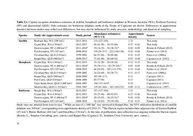 Brown Digital Repository | Theses and Dissertations