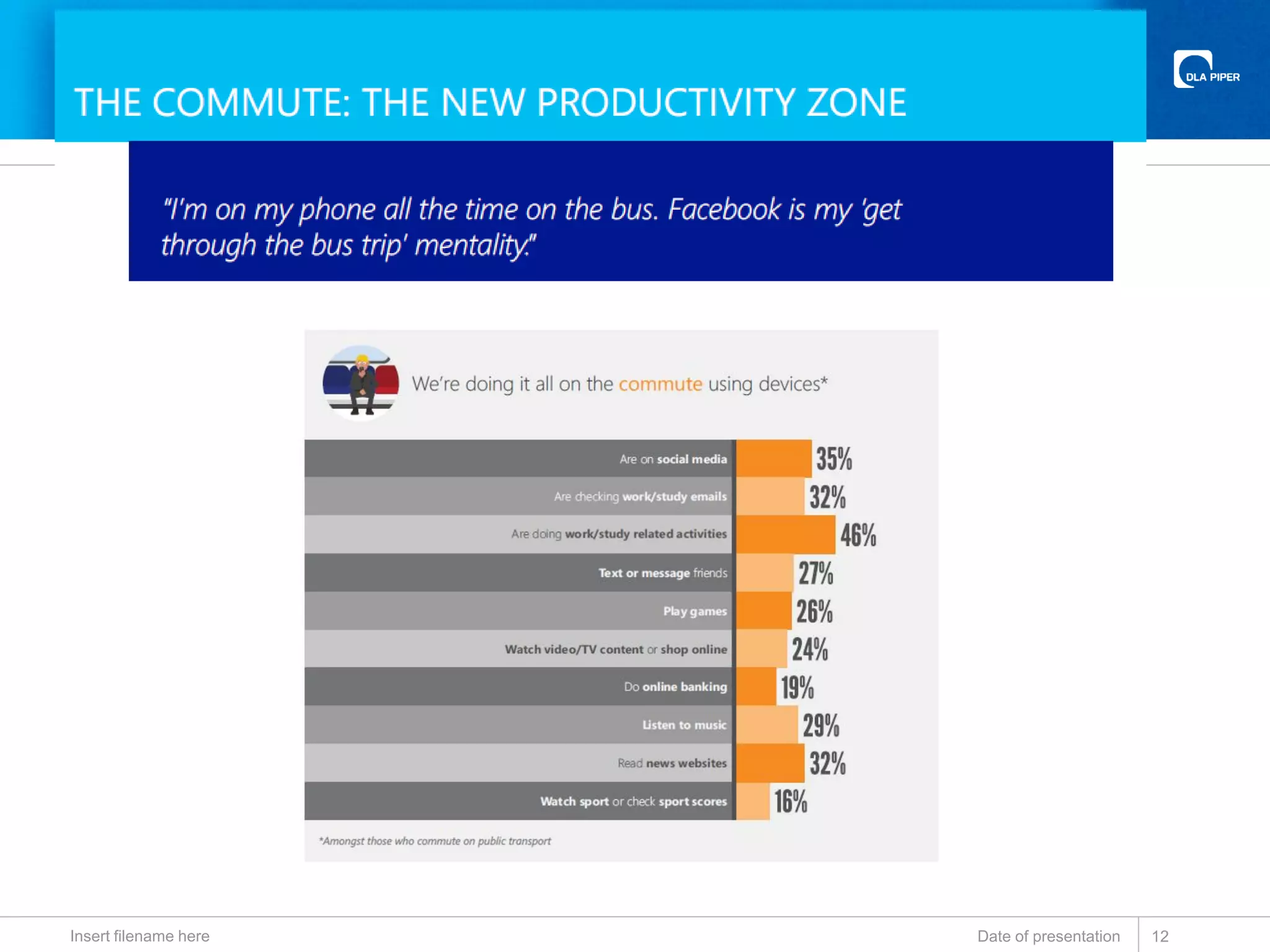 Date of presentationInsert filename here 12
 