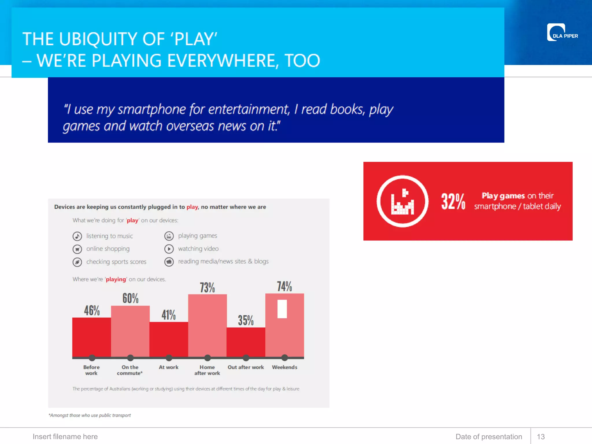 Date of presentationInsert filename here 13
 