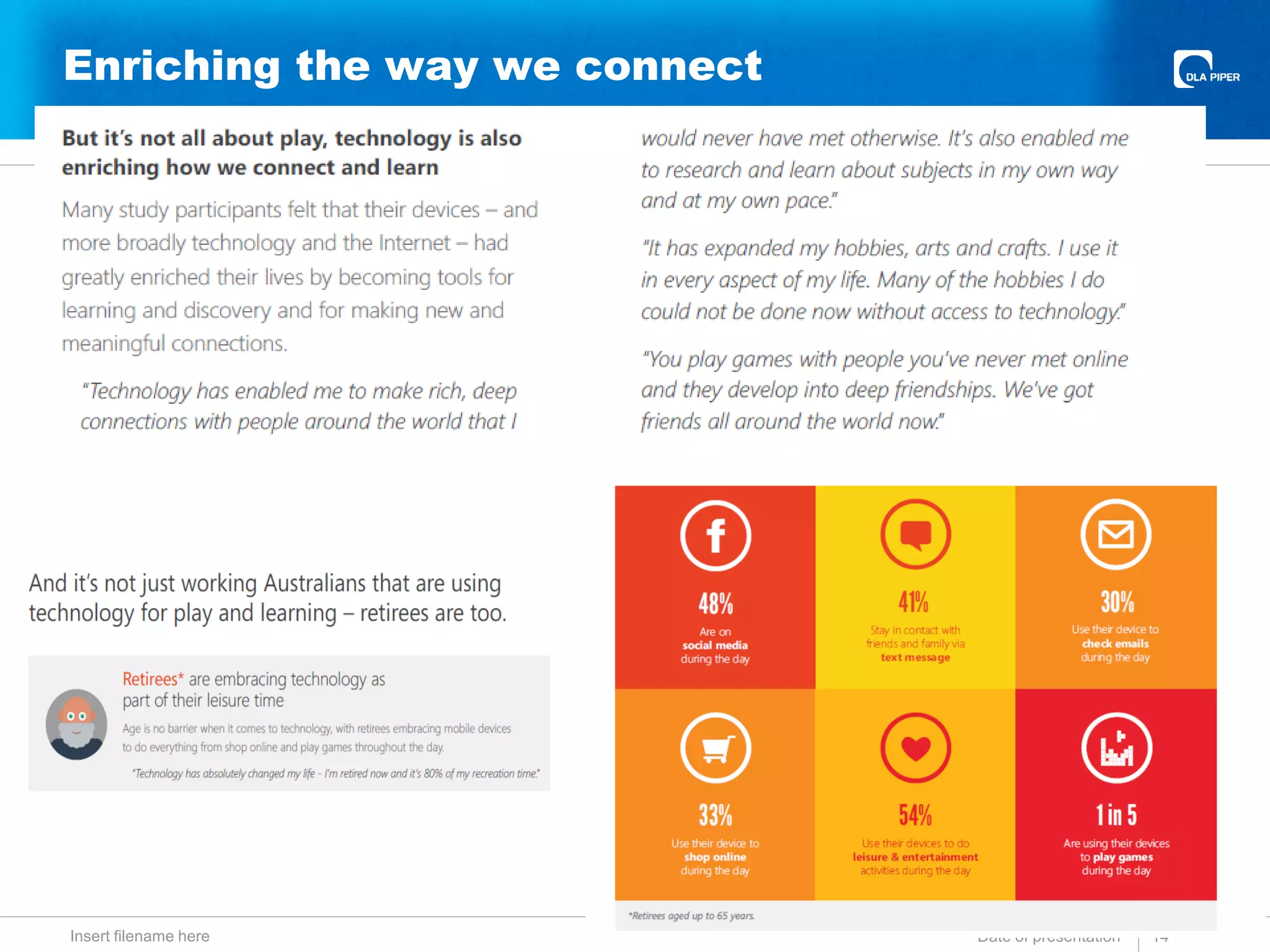 Enriching the way we connect
Date of presentationInsert filename here 14
 