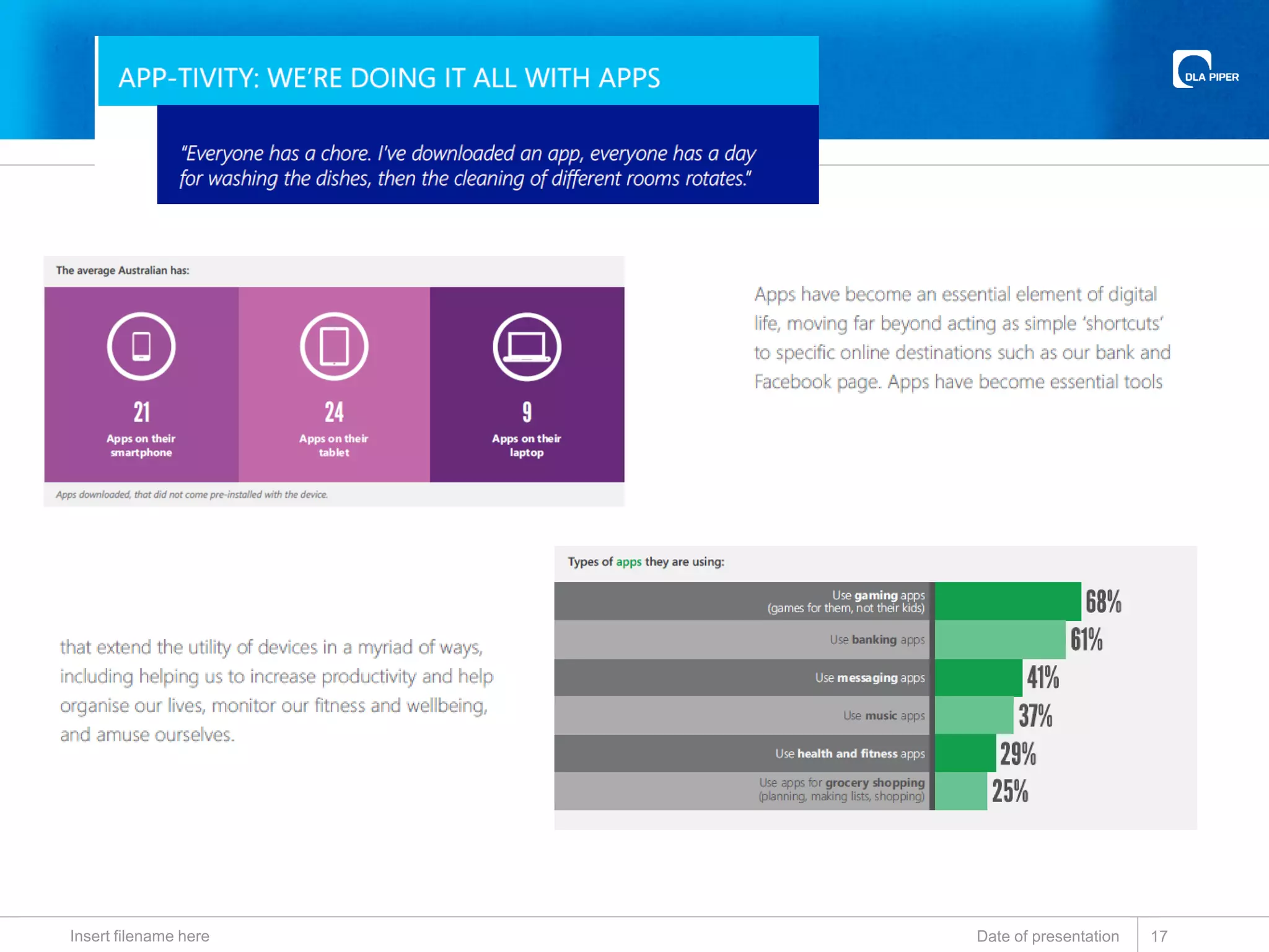 Date of presentationInsert filename here 17
 