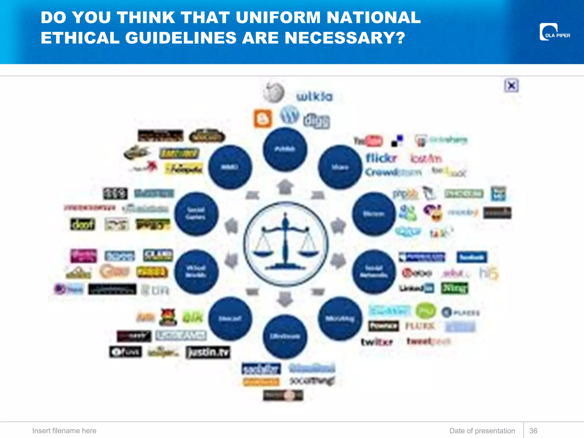 DO YOU THINK THAT UNIFORM NATIONAL
ETHICAL GUIDELINES ARE NECESSARY?
Date of presentationInsert filename here 36
 