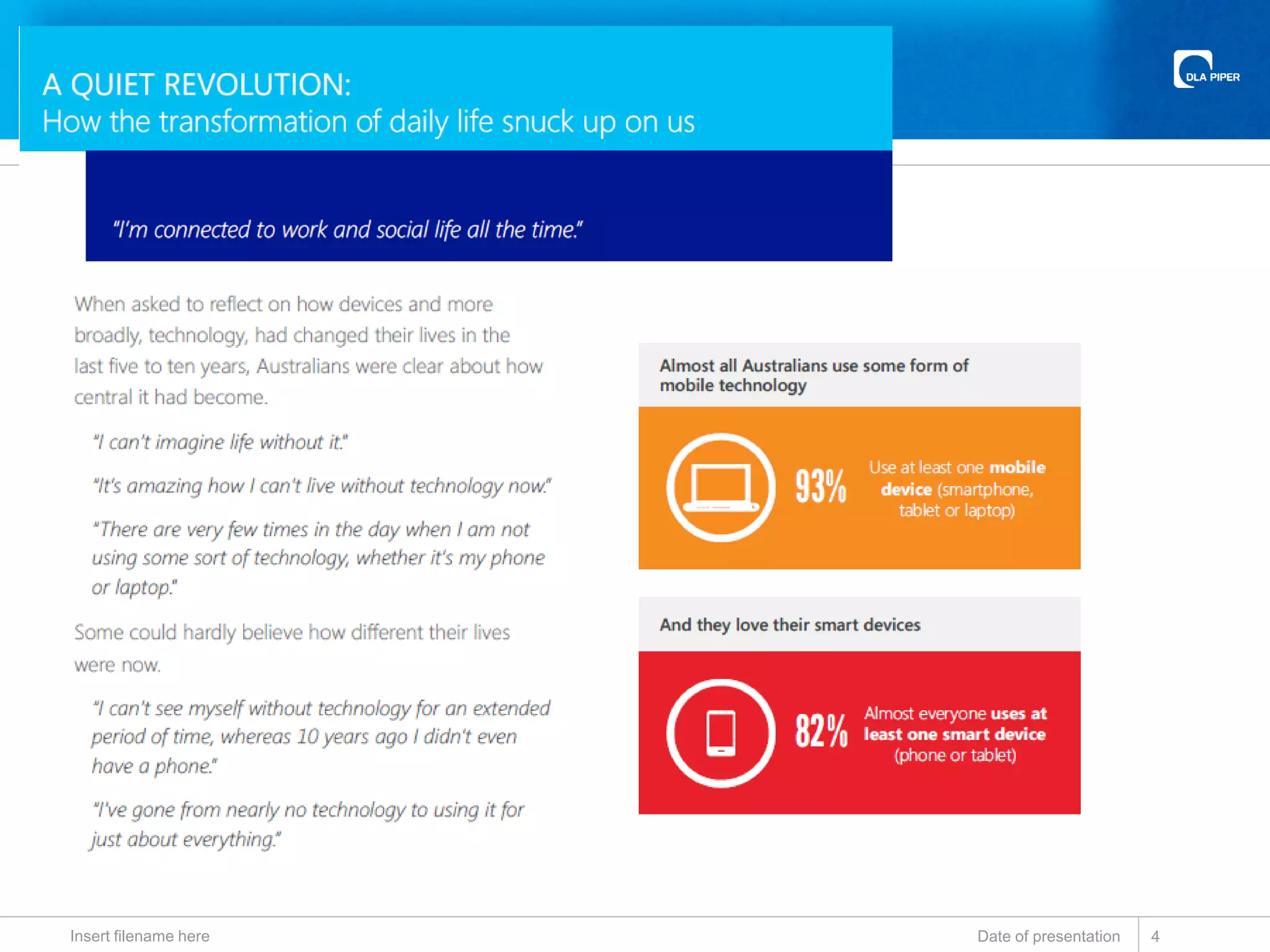 Date of presentationInsert filename here 4
 