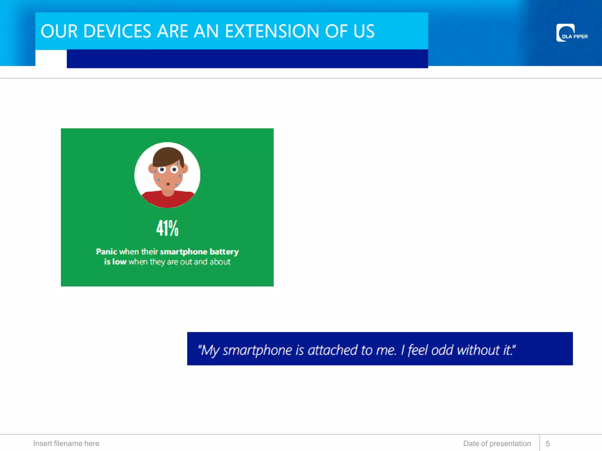 Date of presentationInsert filename here 5
 