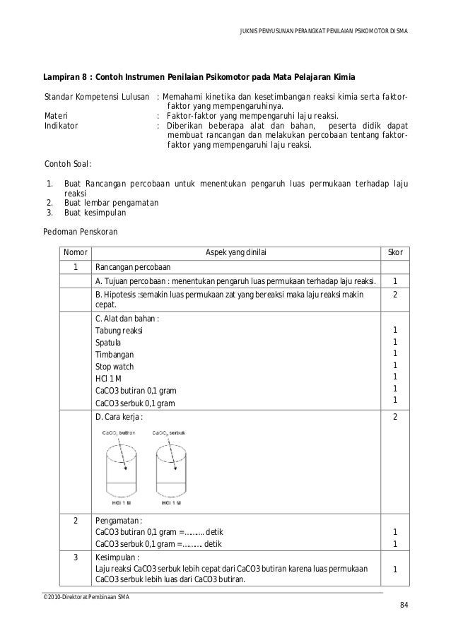 contoh faktor 3 soal percobaan rancangan F penyusunanperangkatpenilaianpsikomotor 8899 30.juknis contoh faktor 3 soal percobaan rancangan F penyusunanperangkatpenilaianpsikomotor 8899 30.juknis