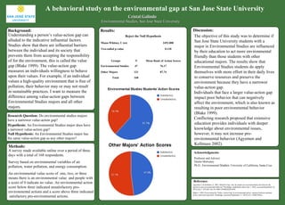 Environmental Studies, San Jose State UniversityEnvironmental Studies, San Jose State University
Cristal GalindoCristal Galindo
A behavioral study on the environmental gap at San Jose State University
Background:
Research Question: Do environmental studies majors
have a narrower value-action gap?
Hypothesis: An Environmental Studies major does have
a narrower value-action gap?
Null Hypothesis: An Environmental Studies major has
the same value-action gap as any other majors?
Methods:
Discussion:
Professor and Advisor:
Dustin Mulvaney
Ph.D., Environmental Studies, University of California, Santa Cruz
Acknowledgments:
Reference:
Results:
Understanding a person’s value-action gap can
alluded to the indicative influential factors.
Studies show that there are influential barriers
between the individual and its society that
prevents them from accepting the responsibility
of for the environment, this is called the value
gap (Blake 1999). The value-action gap
measures an individuals willingness to behave
upon their values. For example, if an individual
values a high-quality environment that is free of
pollution, their behavior may or may not result
in sustainable practices. I want to measure the
difference among value-action gaps between
Environmental Studies majors and all other
majors.
A survey made available online over a period of three
days with a total of 168 respondents.
Survey based on environmental variables of air
pollution, water pollution, and energy consumption.
An environmental value score of one, two, or three
means there is an environmental value and people with
a score of 0 indicate no value. An environmental action
score below three indicated unsatisfactory pro-
environmental actions and a score above three indicated
satisfactory pro-environmental actions.
Agyemen J. & Kollmuss A. 2002. Mind the Gap: why do people act environmentally and what are the
barriers to pro-environmental behavior? Routledge. [published online July 1, 2010; accessed September 16,
2015] (8) 2: 239-260. Doi:10.1080/1350462022014540
Blake J. 1999. Overcoming the 'Value--Action Gap' in environmental policy: tensions between national
policy and local experience. Routledge. [accessed September 11, 2015] (4) 3. EBSCOHost.
The objective of this study was to determine if
San Jose State University students with a
major in Environmental Studies are influenced
by their education to act more environmental
friendly than those students with other
educational majors. The results show that
Environmental Studies students do apply
themselves with more effort in their daily lives
to conserve resources and preserve the
environment because they have a narrower
value-action gap.
Individuals that face a larger value-action gap
impact poor behavior that can negatively
affect the environment, which is also known as
resulting in poor environmental behavior
(Blake 1999).
Conflicting research proposed that extensive
education provides individuals with deeper
knowledge about environmental issues,
however, it may not increase pro-
environmental behavior (Agyemen and
Kollmuss 2002).
Mann-Whitney U test 2452.000
Two-tailed p-value 0.110
Reject the Null Hypothesis
Groups N Mean Rank of Action Scores
Environmental Studies 47 76.17
Other Majors 121 87.74
Total 168
 