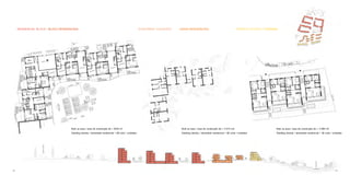 Built up area / area de construção de = 6435 m2
Dwelling density / densidade residencial = 86 units / unidades
Built up area / area de construção de = 5 010 m2
Dwelling density / densidade residencial = 80 units / unidades
22 23
RESIDENTIAL BLOCK / BLOCO RESIDENCIAIS APARTMENT HOUSESES CASAS RESIDENCIAIS
Built up area / area de construção de = 3 060 m2
Dwelling density / densidade residencial = 36 units / unidades
TERRACE HOUSES / VIVENDAS
 