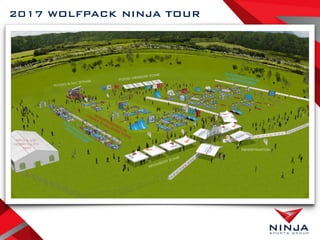 2017 WOLFPACK NINJA TOUR
 