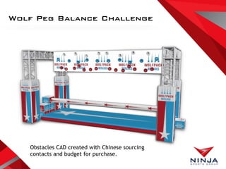 Wolf Peg Balance Challenge
Obstacles CAD created with Chinese sourcing
contacts and budget for purchase.
 