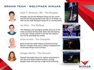 BRAND TEAM - WOLFPACK NINJAS
Noah T. Kaufman, MD - The Ninjadoc
Ian Dory - The Wolfpup
Brian Arnold - The Champion
Ninjadoc has led the Wolfpack Ninjas on the course
and off and has performed in the top 1% of Ninjas. As
with all the male Wolfpack Ninjas he is a loving father.
Meagan Martin - The Shewolf
The Wolfpup is the youngest member and one of the
most successful having made Team USA and placing
in the top 3 Ninjas overall in the last few seasons.
Ian will be attending law school.
Brian Arnold has made history on American Ninja
Warrior multiple times and is widely considered one
of the best Ninjas in the business.
Shewolf has made history for women and placed in
the top of all Ninjas several seasons running.
Meagan loves kids and has a huge social following.
 