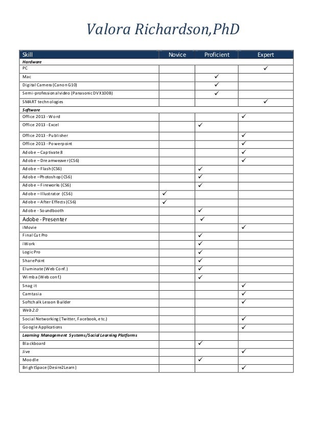 <strong>Skills</strong> DB Pro Free <strong>Skills Matrix</strong> Spreadsheet - Free ... Technical skills matrix template