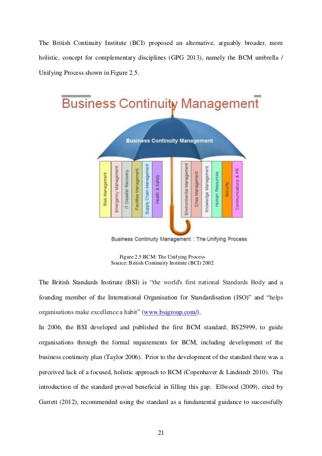 Research proposal on strategic management image