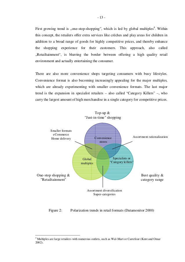 Master thesis format picture