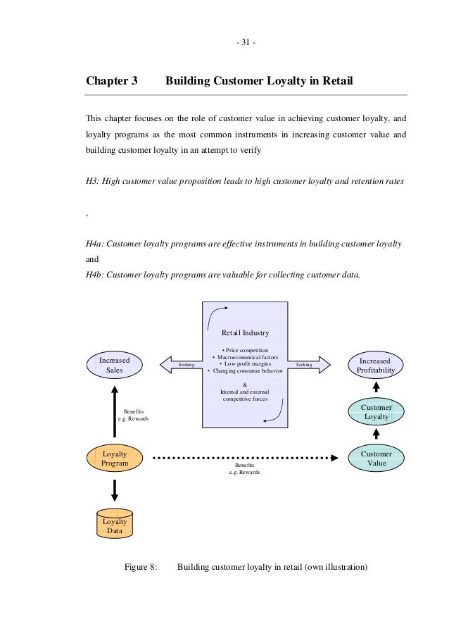 Dissertation meaning picture