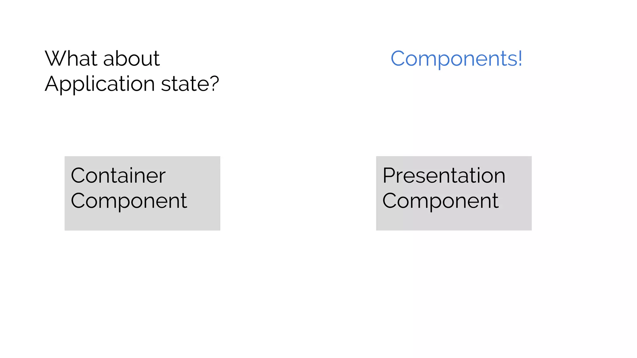 What about Application state? Components! Container Component Presentation Component 