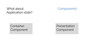 Component based architecture | PDF