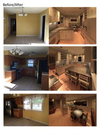 Kitchen Renovation | PDF