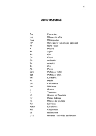 V
ABREVIATURAS
Fm Formación
m.a Millones de años
msg Milisegundos
HP Horse power (caballos de potencia)
nT Nano Teslas
K Potasio
Ar Argón
Au Oro
Cu Cobre
Sb Antimonio
As Arsénico
Zn Zinc
Pb Plomo
ppm Partes por millón
ppb Partes por billón
km Kilómetros
m Metros
cm Centímetros
mm Milímetros
g Gramos
t Toneladas
g/t Gramos por Tonelada
m3
Metros Cúbicos
mt Millones de tonelada
Kw Kilovatios
Kohm Kilo-ohmios
Ma Cargabilidad
ρa Resistividad
UTM Universa Transversa de Mercator
 