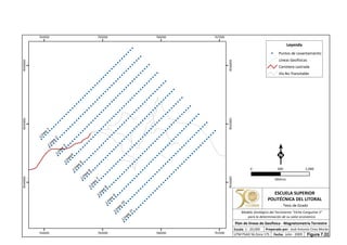 Línea4
Línea
8
Línea
9
Línea
1
Línea
2
Línea
7Línea
6Línea
5
Línea
3
Línea
11Línea
10
764000
764000
765000
765000
766000
766000
767000
767000
9544000
9544000
9545000
9545000
9546000
9546000
Leyenda
Puntos de Levantamiento
Líneas Geofísicas
Carretera Lastrada
Vía No Transitable
0 1,000500
Metros
ESCUELA SUPERIOR
POLITÉCNICA DEL LITORAL
Tesis de Grado
Escala
Plan de líneas de Geofísica - Magnetometría Terrestre
Fecha: Julio - 2009
1 : 20,000 Preparado por: José Antonio Cires Morán
UTM PSAD 56 Zona 17S
Modelo Geológico del Yacimiento "Viche Conguime 3"
para la determinación de su valor económico
Figura 7.22.
 