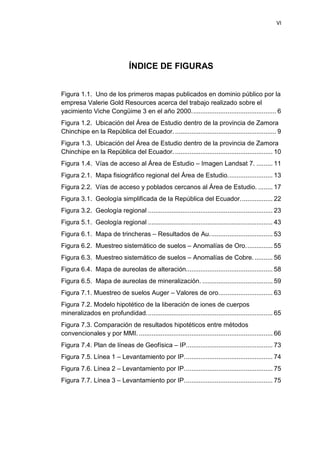 VI
ÍNDICE DE FIGURAS
Figura 1.1. Uno de los primeros mapas publicados en dominio público por la
empresa Valerie Gold Resources acerca del trabajo realizado sobre el
yacimiento Viche Congüime 3 en el año 2000............................................... 6
Figura 1.2. Ubicación del Área de Estudio dentro de la provincia de Zamora
Chinchipe en la República del Ecuador. ........................................................ 9
Figura 1.3. Ubicación del Área de Estudio dentro de la provincia de Zamora
Chinchipe en la República del Ecuador. ...................................................... 10
Figura 1.4. Vías de acceso al Área de Estudio – Imagen Landsat 7. ......... 11
Figura 2.1. Mapa fisiográfico regional del Área de Estudio......................... 13
Figura 2.2. Vías de acceso y poblados cercanos al Área de Estudio. ........ 17
Figura 3.1. Geología simplificada de la República del Ecuador.................. 22
Figura 3.2. Geología regional ..................................................................... 23
Figura 5.1. Geología regional ..................................................................... 43
Figura 6.1. Mapa de trincheras – Resultados de Au................................... 53
Figura 6.2. Muestreo sistemático de suelos – Anomalías de Oro............... 55
Figura 6.3. Muestreo sistemático de suelos – Anomalías de Cobre........... 56
Figura 6.4. Mapa de aureolas de alteración................................................ 58
Figura 6.5. Mapa de aureolas de mineralización. ....................................... 59
Figura 7.1. Muestreo de suelos Auger – Valores de oro.............................. 63
Figura 7.2. Modelo hipotético de la liberación de iones de cuerpos
mineralizados en profundidad...................................................................... 65
Figura 7.3. Comparación de resultados hipotéticos entre métodos
convencionales y por MMI. .......................................................................... 66
Figura 7.4. Plan de líneas de Geofísica – IP................................................ 73
Figura 7.5. Línea 1 – Levantamiento por IP................................................. 74
Figura 7.6. Línea 2 – Levantamiento por IP................................................. 75
Figura 7.7. Línea 3 – Levantamiento por IP................................................. 75
 