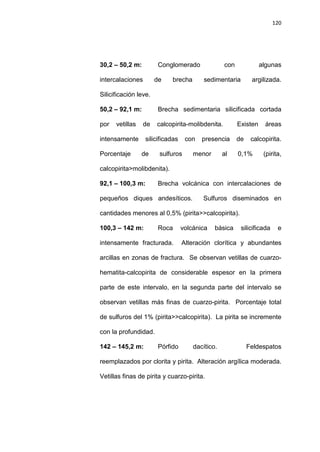 120
30,2 – 50,2 m: Conglomerado con algunas
intercalaciones de brecha sedimentaria argilizada.
Silicificación leve.
50,2 – 92,1 m: Brecha sedimentaria silicificada cortada
por vetillas de calcopirita-molibdenita. Existen áreas
intensamente silicificadas con presencia de calcopirita.
Porcentaje de sulfuros menor al 0,1% (pirita,
calcopirita>molibdenita).
92,1 – 100,3 m: Brecha volcánica con intercalaciones de
pequeños diques andesíticos. Sulfuros diseminados en
cantidades menores al 0,5% (pirita>>calcopirita).
100,3 – 142 m: Roca volcánica básica silicificada e
intensamente fracturada. Alteración clorítica y abundantes
arcillas en zonas de fractura. Se observan vetillas de cuarzo-
hematita-calcopirita de considerable espesor en la primera
parte de este intervalo, en la segunda parte del intervalo se
observan vetillas más finas de cuarzo-pirita. Porcentaje total
de sulfuros del 1% (pirita>>calcopirita). La pirita se incremente
con la profundidad.
142 – 145,2 m: Pórfido dacítico. Feldespatos
reemplazados por clorita y pirita. Alteración argílica moderada.
Vetillas finas de pirita y cuarzo-pirita.
 